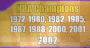 laker champs