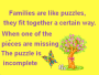 Families