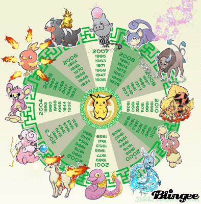 pokemon chinese zodiac Picture #127904835 | Blingee.com