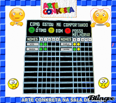 PAINEL DE COMPORTAMENTO PAINEL DE COMPORTAMENTO